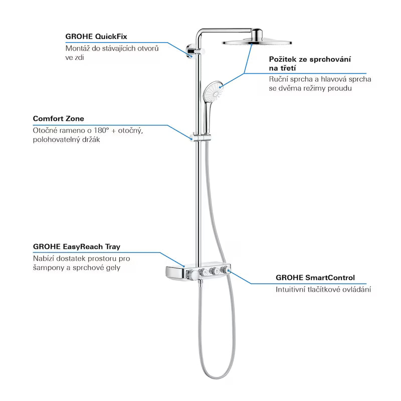 Chrominis dušo sistema Grohe Euphoria smartcontrol su termostatu, viršutiniu dušu ir rankiniu dušeliu