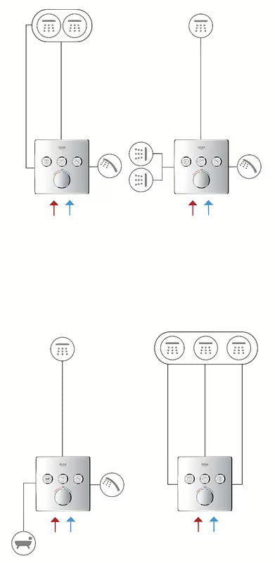 Potinkinė termostatinė dušo maišytuvas Grohe Grohtherm smartcontrol, Moon White spalvos, su trimis ventiliais