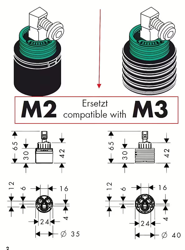 Pilna keraminė maišytuvo kasetė Hansgrohe M3 / M2 kaip atsarginė dalis pro maišytuvui.