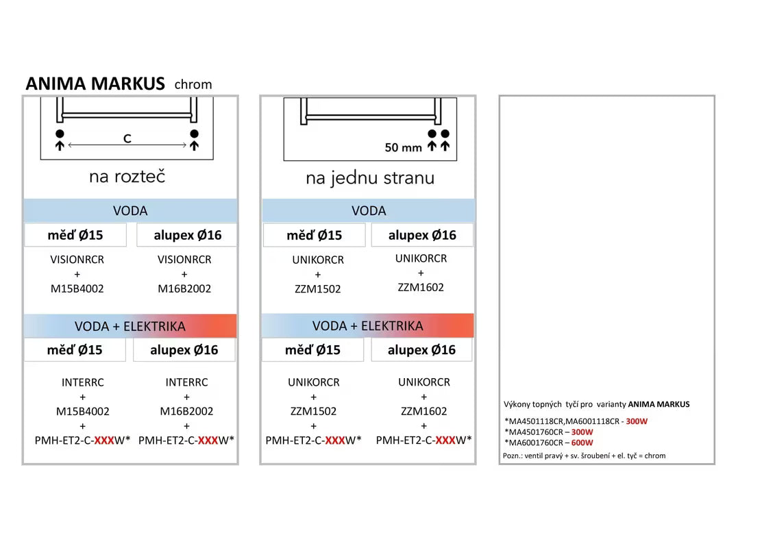 Kombinuotas vonios kambario rankšluosčių džiovintuvas S-Line 600 x 1118 mm, chromo apdaila, tiesaus profilio.