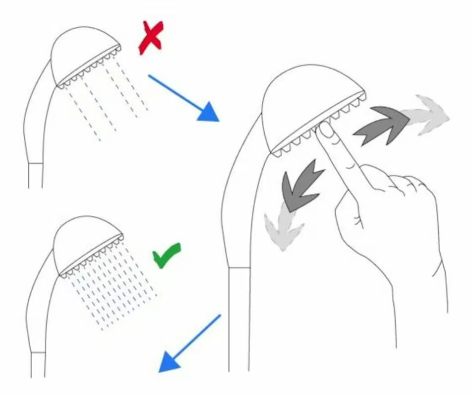 Dušo komplektas S-Line Chrome su 3 funkcijų rankiniu dušu ir reguliuojamu laikikliu ant dušo stovo.
