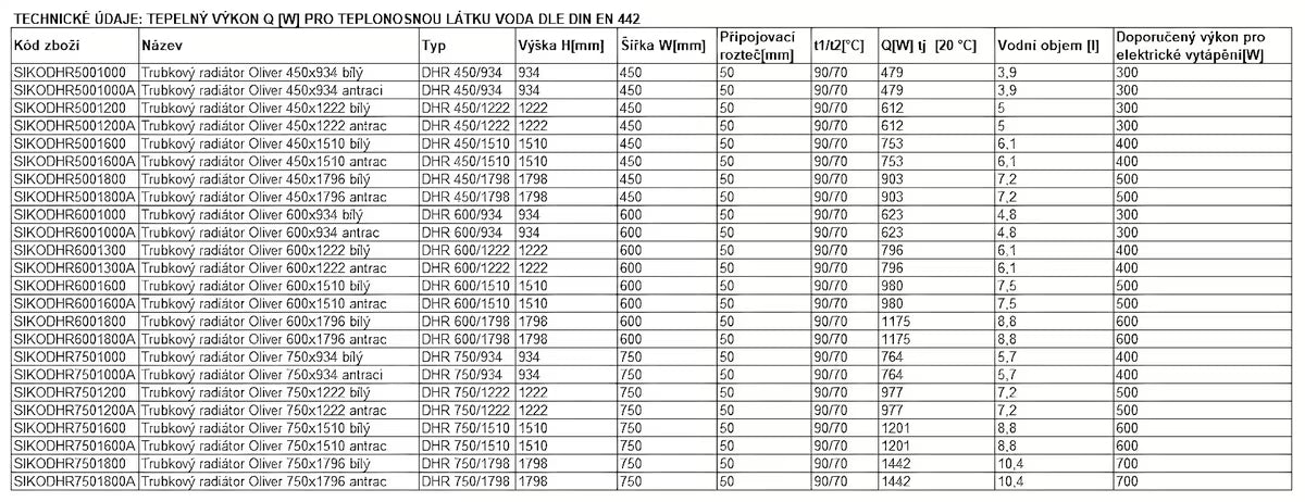 Kombinuotas vonios kambario rankšluosčių džiovintuvas Thermal Trend Oliver 60x93 cm antracito spalvos