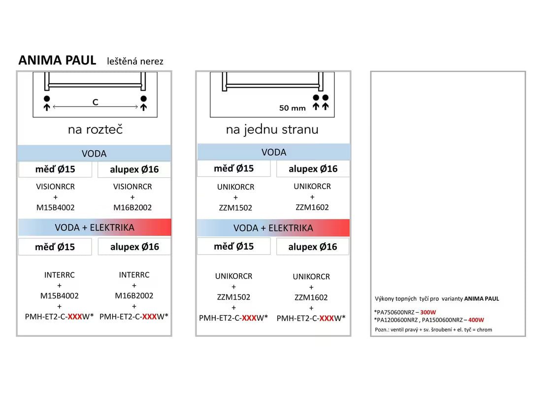 Kombinuotas vonios kambario rankšluosčių džiovintuvas Anima Paul 150x60 cm, chrome apdaila, iš poliruoto nerūdijančiojo plieno.