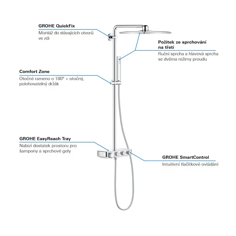 Chrominis dušo sistema Grohe Euphoria smartcontrol su termostatu, 310 mm viršutiniu dušu ir rankiniu dušu