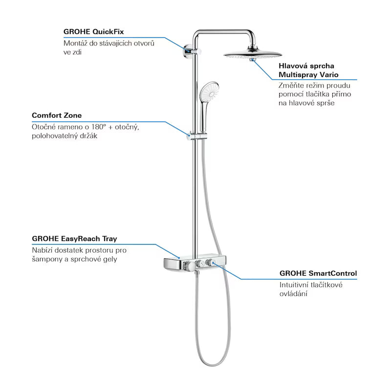 Dušo sistema Grohe Euphoria smartcontrol System chromo spalvos su termostatiniu maišytuvu, su viršutiniu ir rankiniu dušu