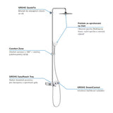 Grohe Euphoria smartcontrol System dušo sistema su termostatiniu maišytuvu chromo spalvos
