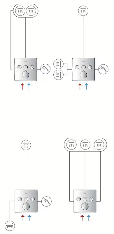 Potinkinė termostatinė dušo maišytuvas Grohe Smart Control chromo spalvos su valdymu smartcontrol