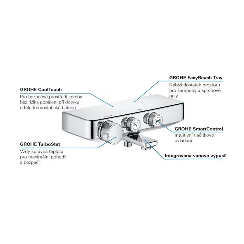Chromo spalvos termostatinė vonios maišytuvas Grohe Grohtherm smartcontrol pro su perjungimu tarp vonios ir dušo