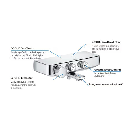 Chromo spalvos termostatinė vonios maišytuvas Grohe Grohtherm smartcontrol pro su perjungimu tarp vonios ir dušo