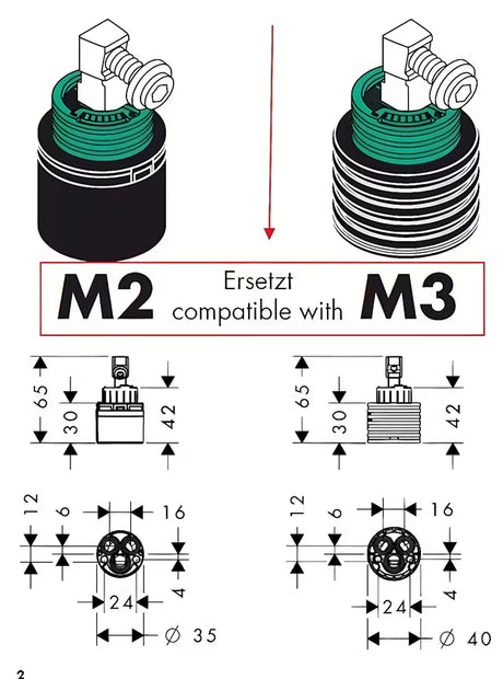Pilna keraminė maišytuvo kasetė Hansgrohe M3 / M2 kaip atsarginė dalis pro maišytuvui.