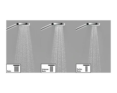 Dušo komplektas Hansgrohe Croma Select S baltos ir chromo spalvos, su 3jet rankiniu dušu, Unica stovu ir 1,60 m žarna.
