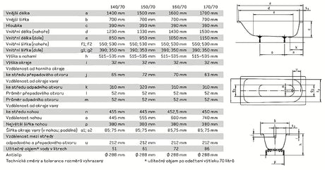 Balta stačiakampė vonia Kaldewei Eurowa 140 x 70 cm iš emaliuoto plieno.