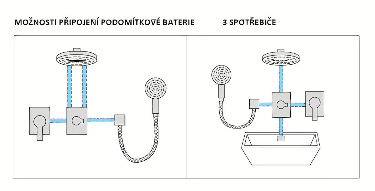 Potinkinis kelių krypčių perjungėjas Paffoni chromo spalvos, su vienu įvadu ir trimis išvadais.