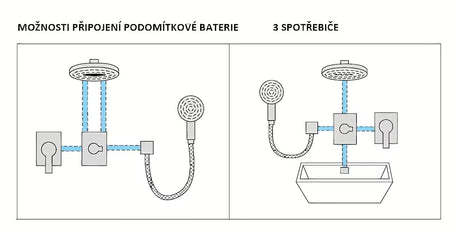 Potinkinis kelių krypčių perjungėjas Paffoni chromo spalvos, su vienu įvadu ir trimis išvadais.