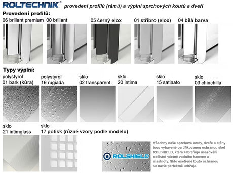 Dušo durų šoninė sienelė  Roth Tower Line 90 cm, matinis chromas, skaidrus stiklas