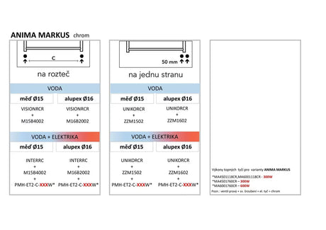 Kombinuotas vonios kambario rankšluosčių džiovintuvas S-Line 600 x 1118 mm, chromo apdaila, tiesaus profilio.