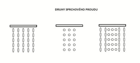 Chromuota rankinė dušo galvutė SIKO, 115 mm skersmens, su 3 dušo srovių perjungimu mygtuku.