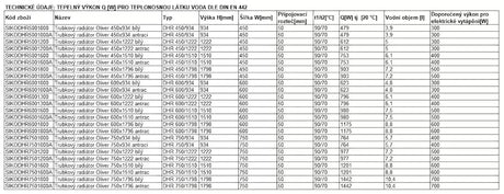 Kombinuotas vonios kambario rankšluosčių džiovintuvas Thermal Trend Oliver 45x122 cm, antracito spalvos